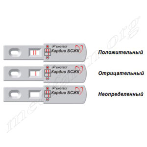 Тест Кардио БСЖК визуальный результат